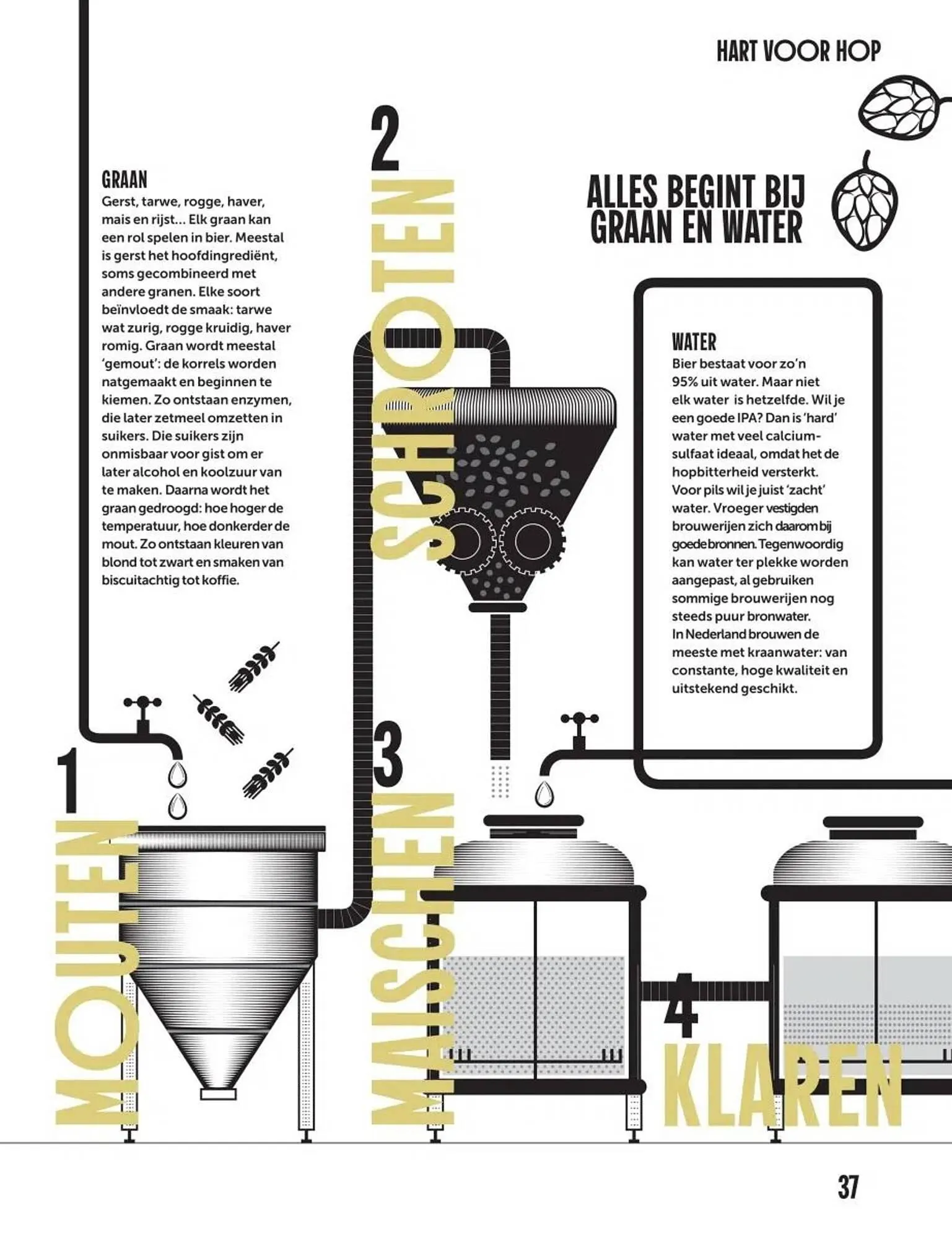 Albert Heijn folder van 27 oktober tot 23 november 2025 - Folder pagina 37