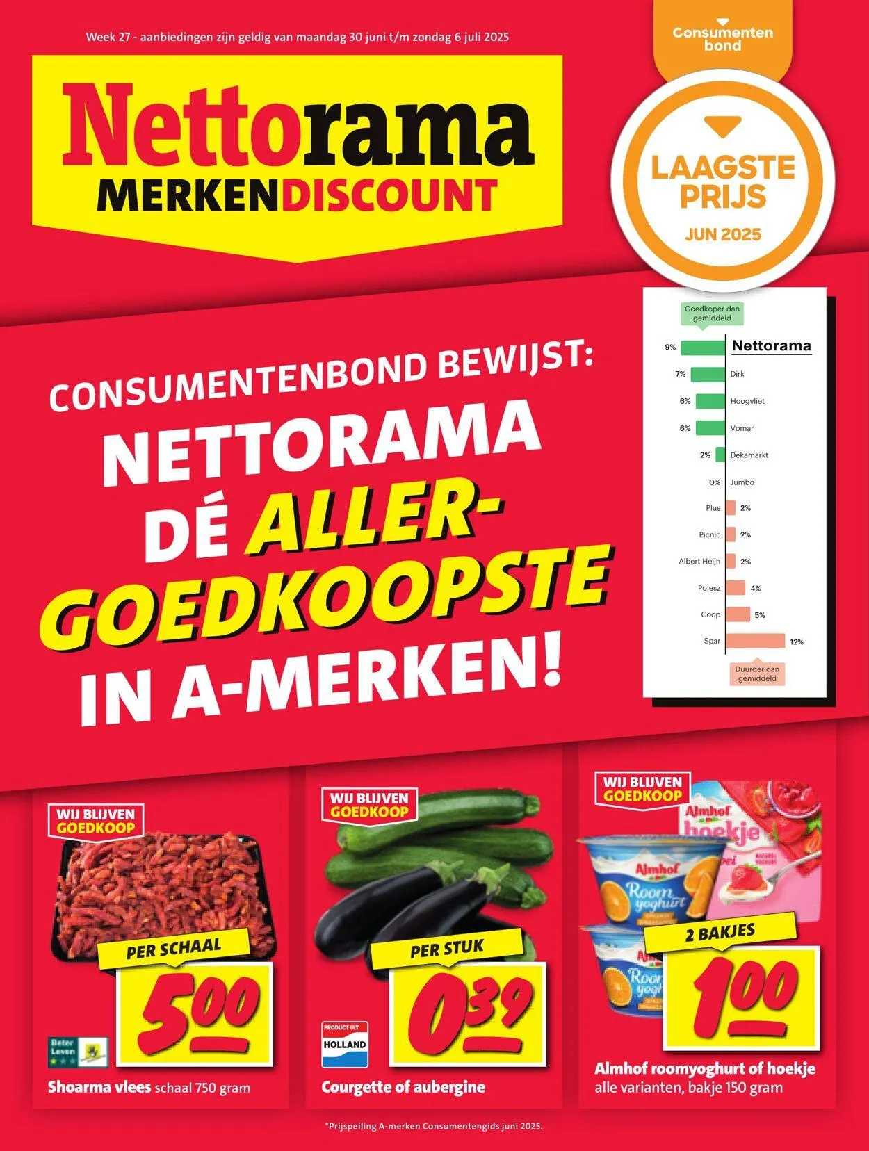 Nettorama Actuele folder - 1