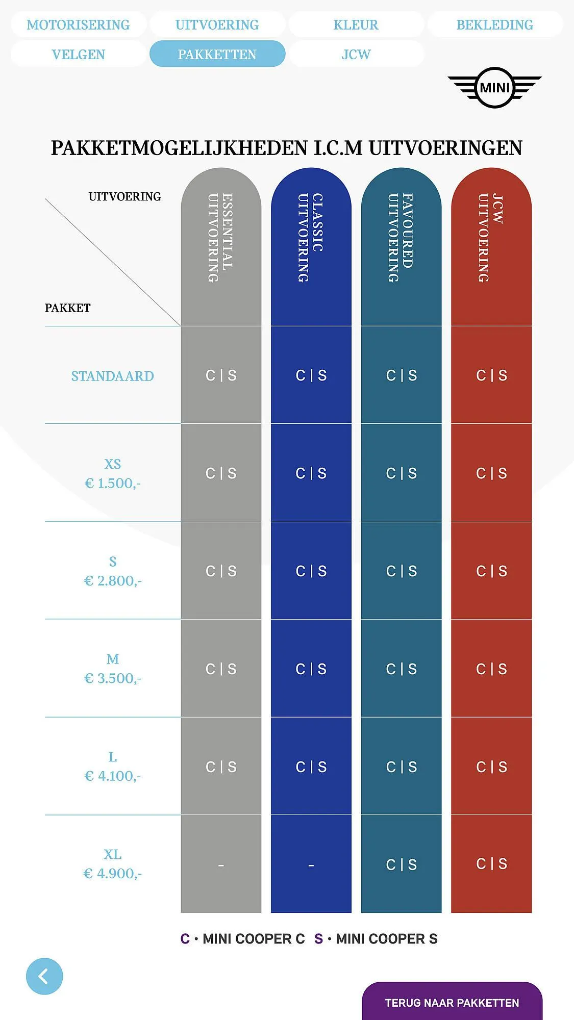 MINI folder van 19 maart tot 31 maart 2025 - Folder pagina 27
