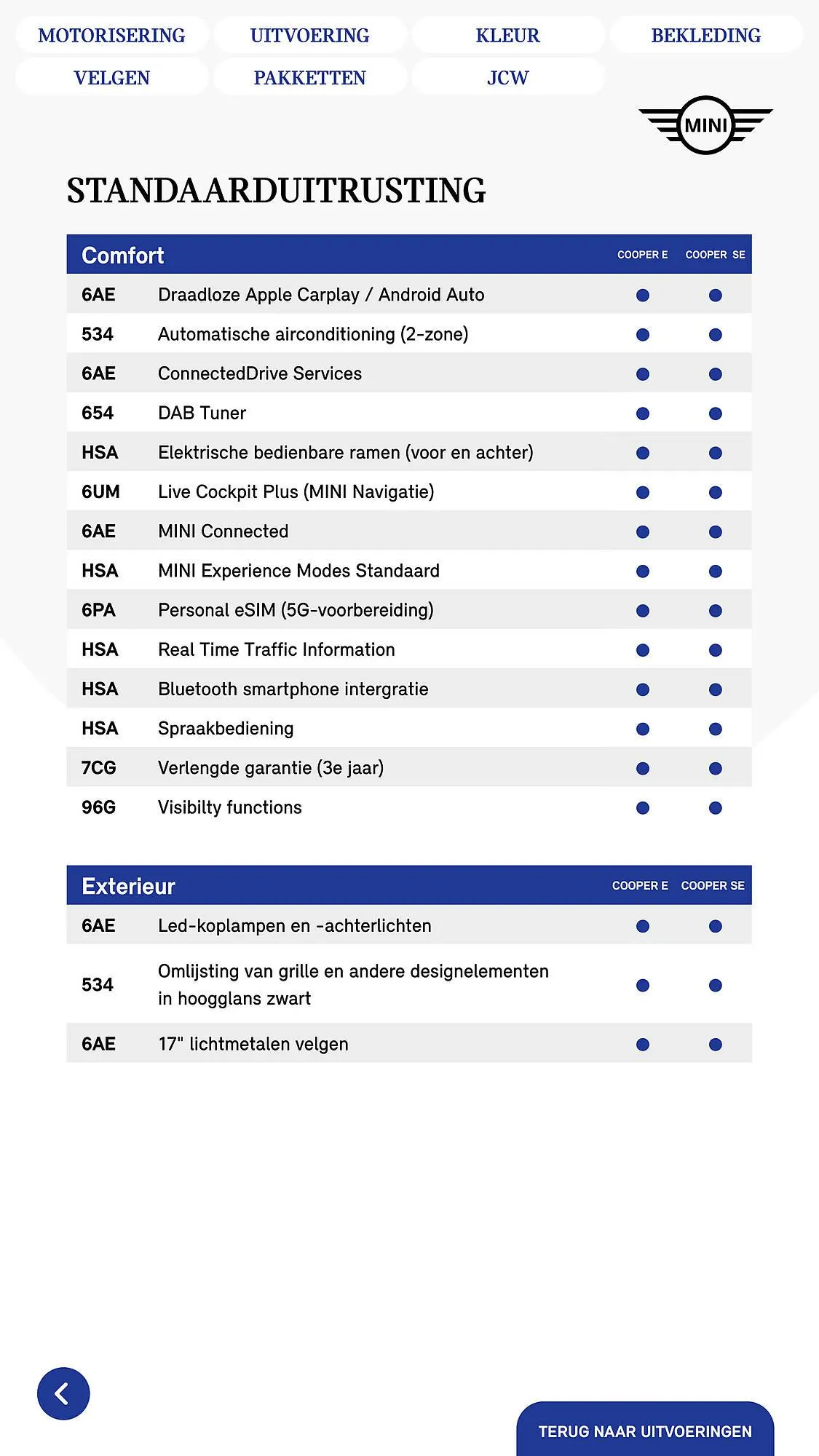 MINI folder van 5 maart tot 31 maart 2025 - Folder pagina 30