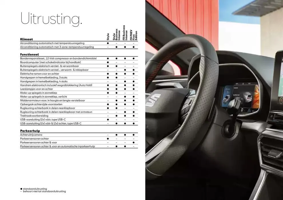 SEAT Leon van 27 november tot 27 november 2025 - Folder pagina 7