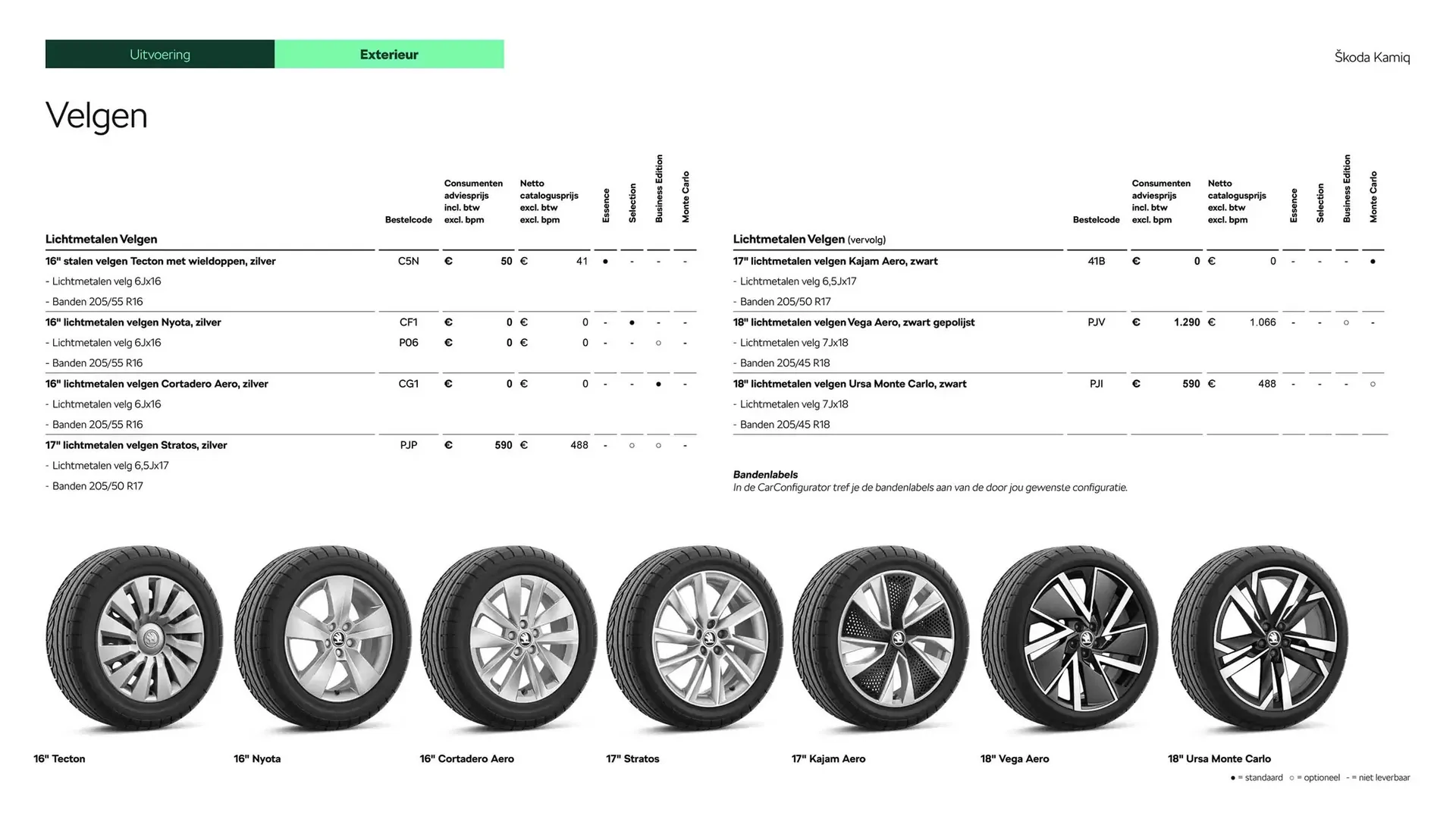 Skoda folder van 22 oktober tot 22 oktober 2025 - Folder pagina 9
