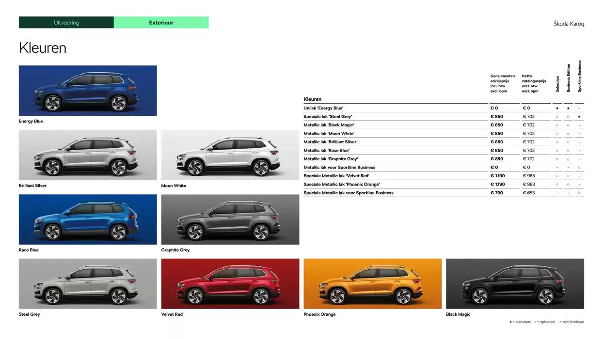 Škoda  van 6 december tot 6 december 2025 - Folder pagina 8