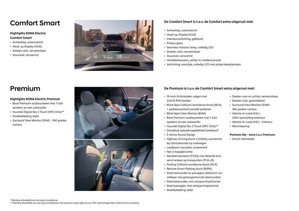 Hyundai Hyundai KONA Electric! van 12 april tot 12 april 2025 - Folder pagina 8