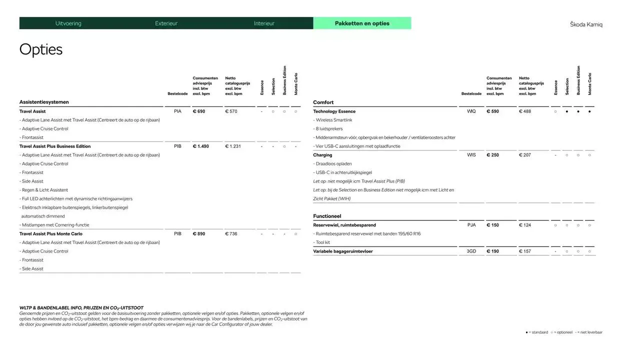 Škoda Kamiq prijslijst per 25 november 2024 van 6 december tot 6 december 2025 - Folder pagina 15
