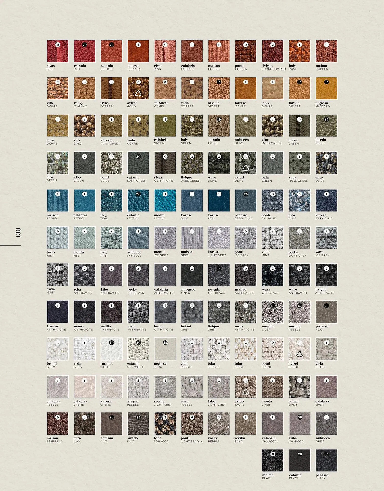 Xooon folder van 16 september tot 31 december 2025 - Folder pagina 132