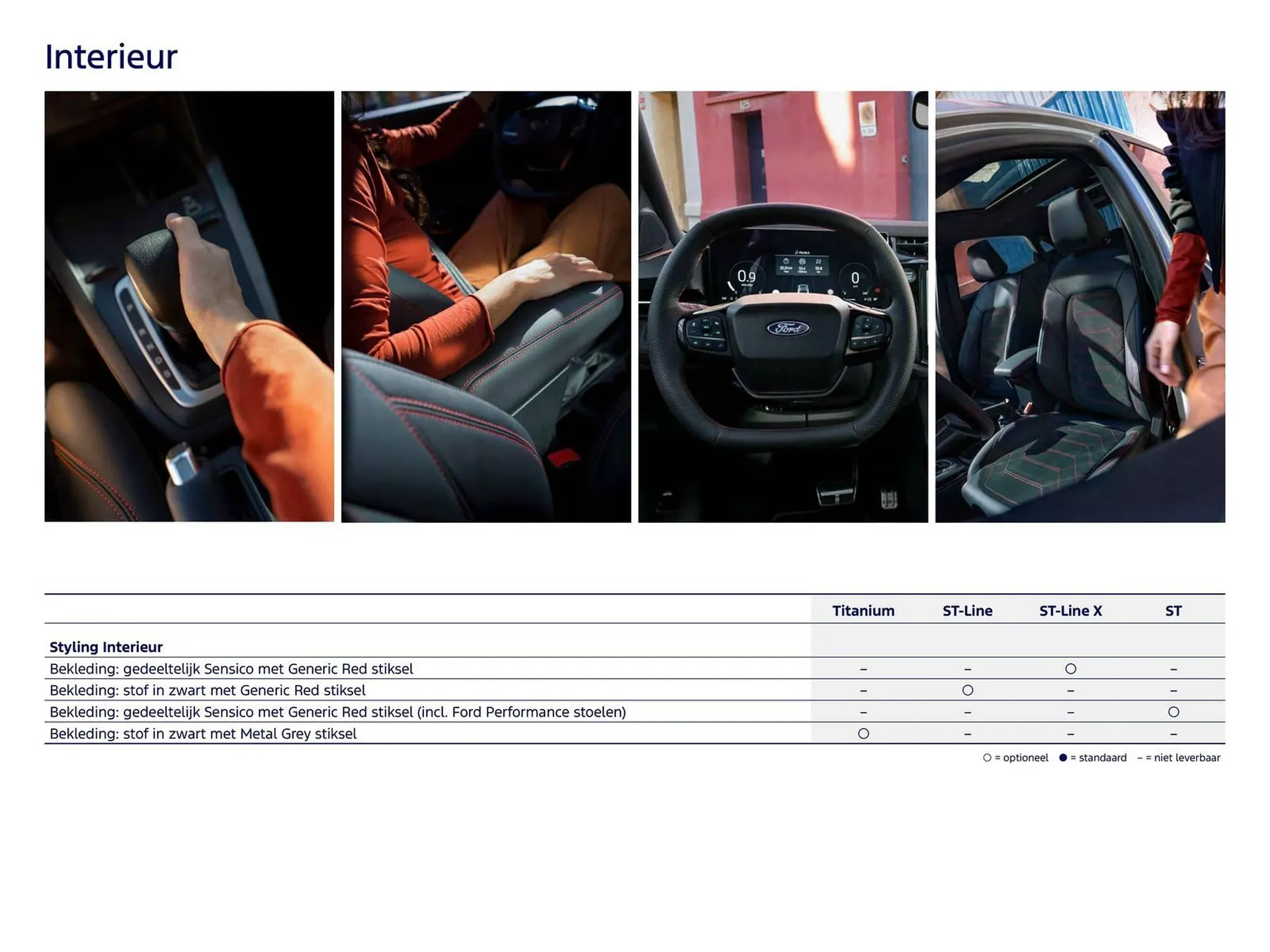 Ford folder van 5 januari tot 31 januari 2026 - Folder pagina 16
