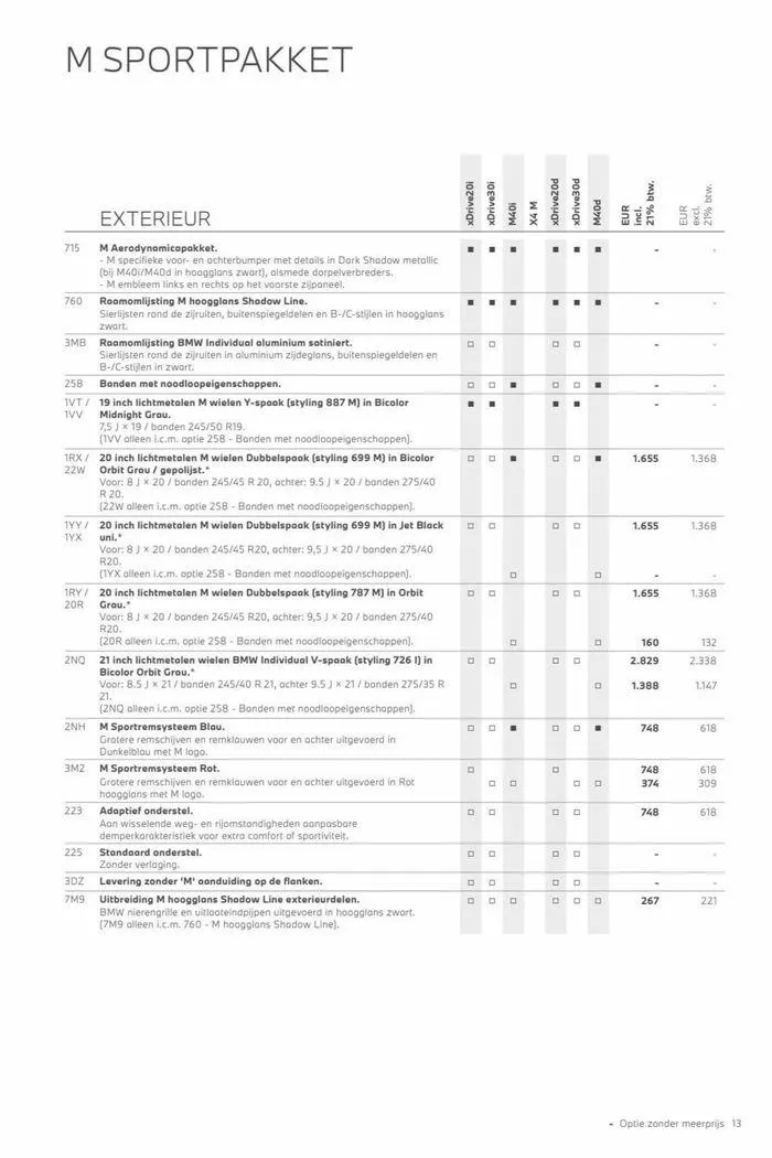 x4 van 12 november tot 12 november 2024 - Folder pagina 13