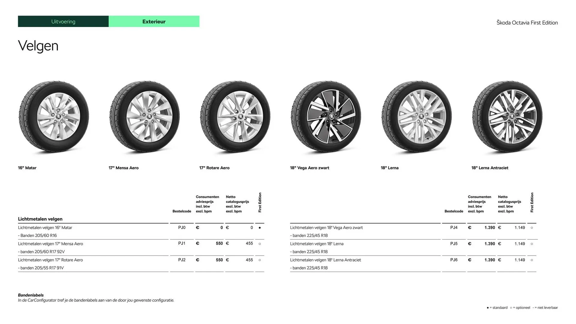 Skoda folder van 26 maart tot 26 maart 2025 - Folder pagina 8