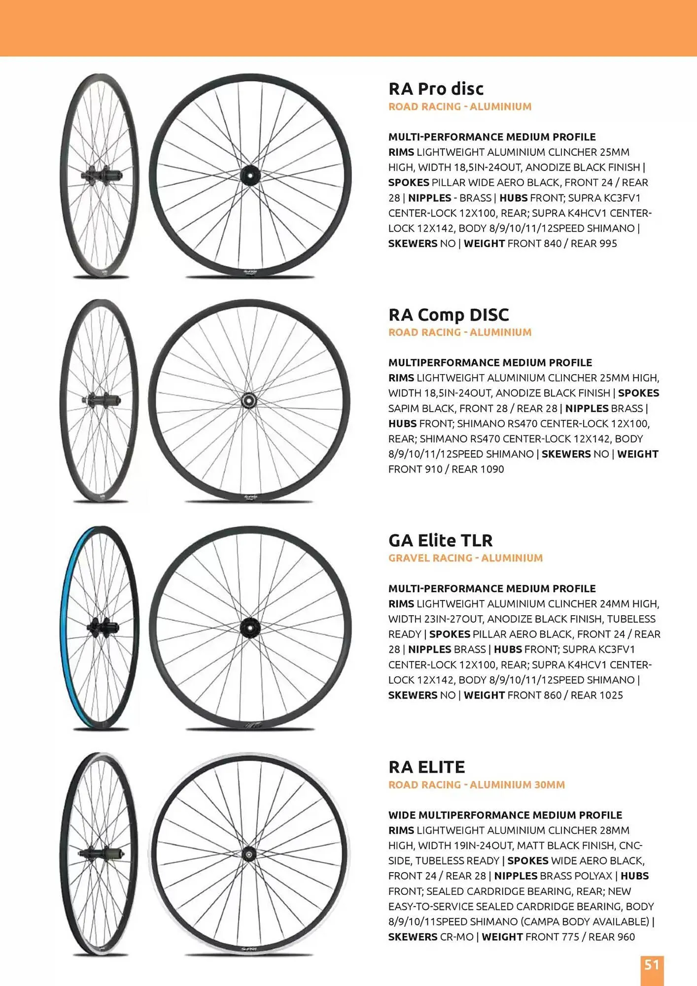 Sensa folder van 19 december tot 31 december 2025 - Folder pagina 51
