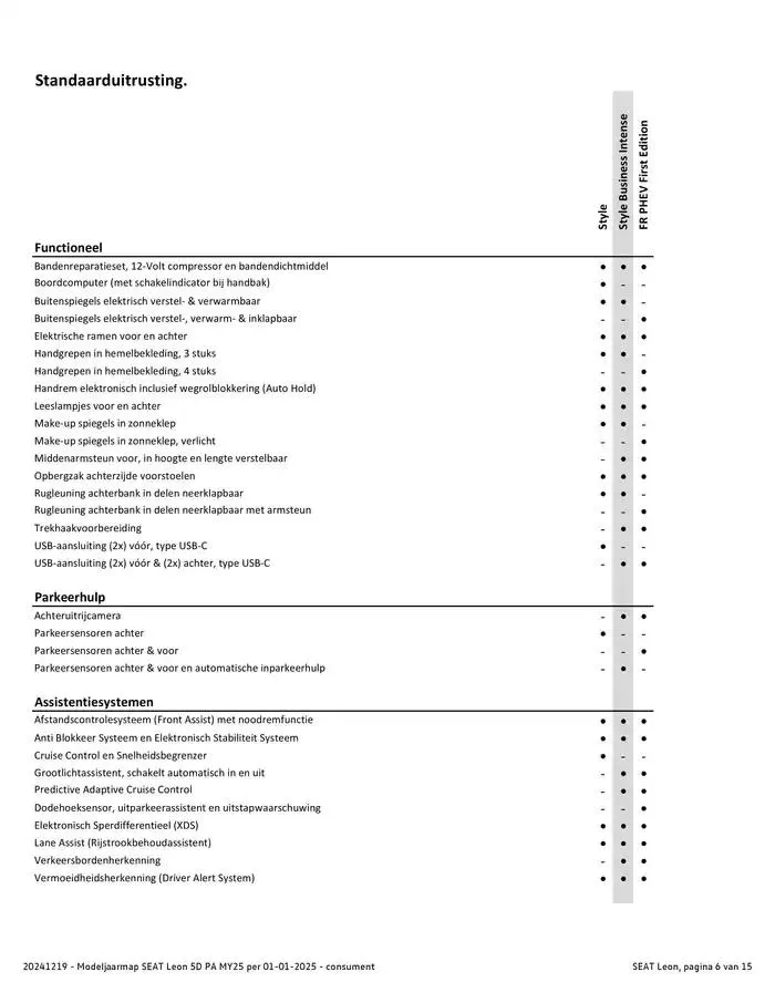 SEAT Leon van 4 januari tot 4 januari 2026 - Folder pagina 6