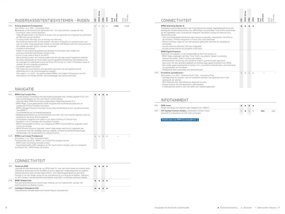 Topaanbiedingen voor alle koopjesjagers van 23 oktober tot 23 oktober 2025 - Folder pagina 10