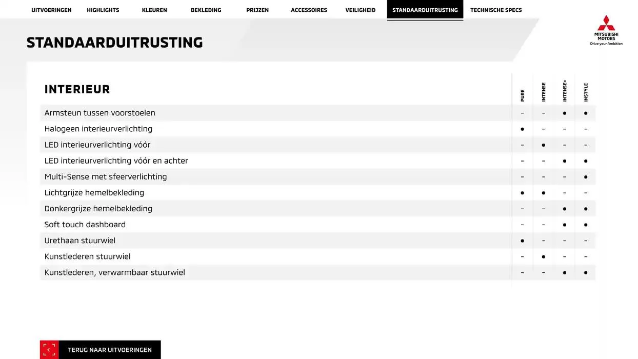 Mitsubishi Colt van 24 december tot 24 december 2025 - Folder pagina 19