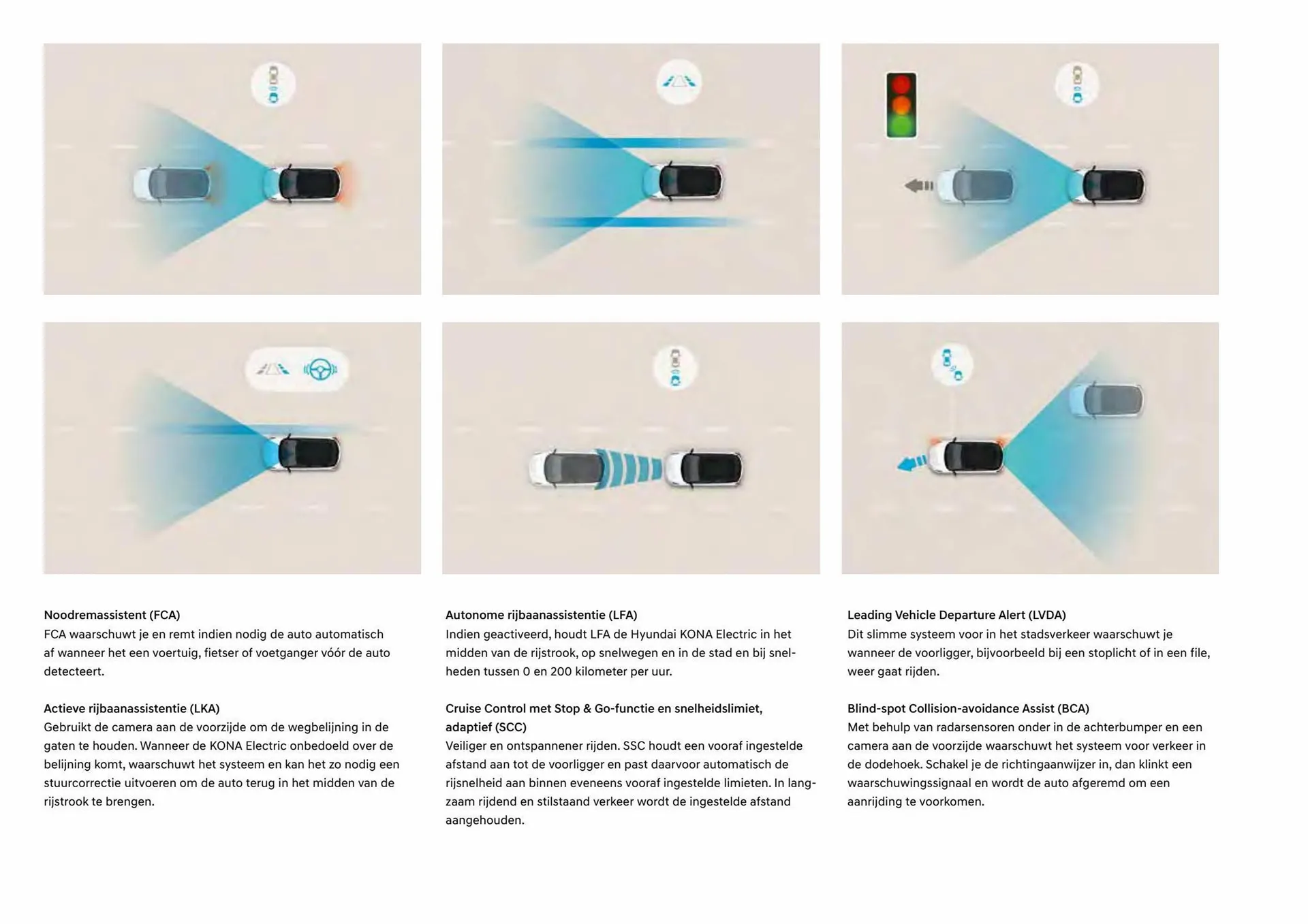 Hyundai Kona folder van 8 augustus tot 8 augustus 2024 - Folder pagina 26