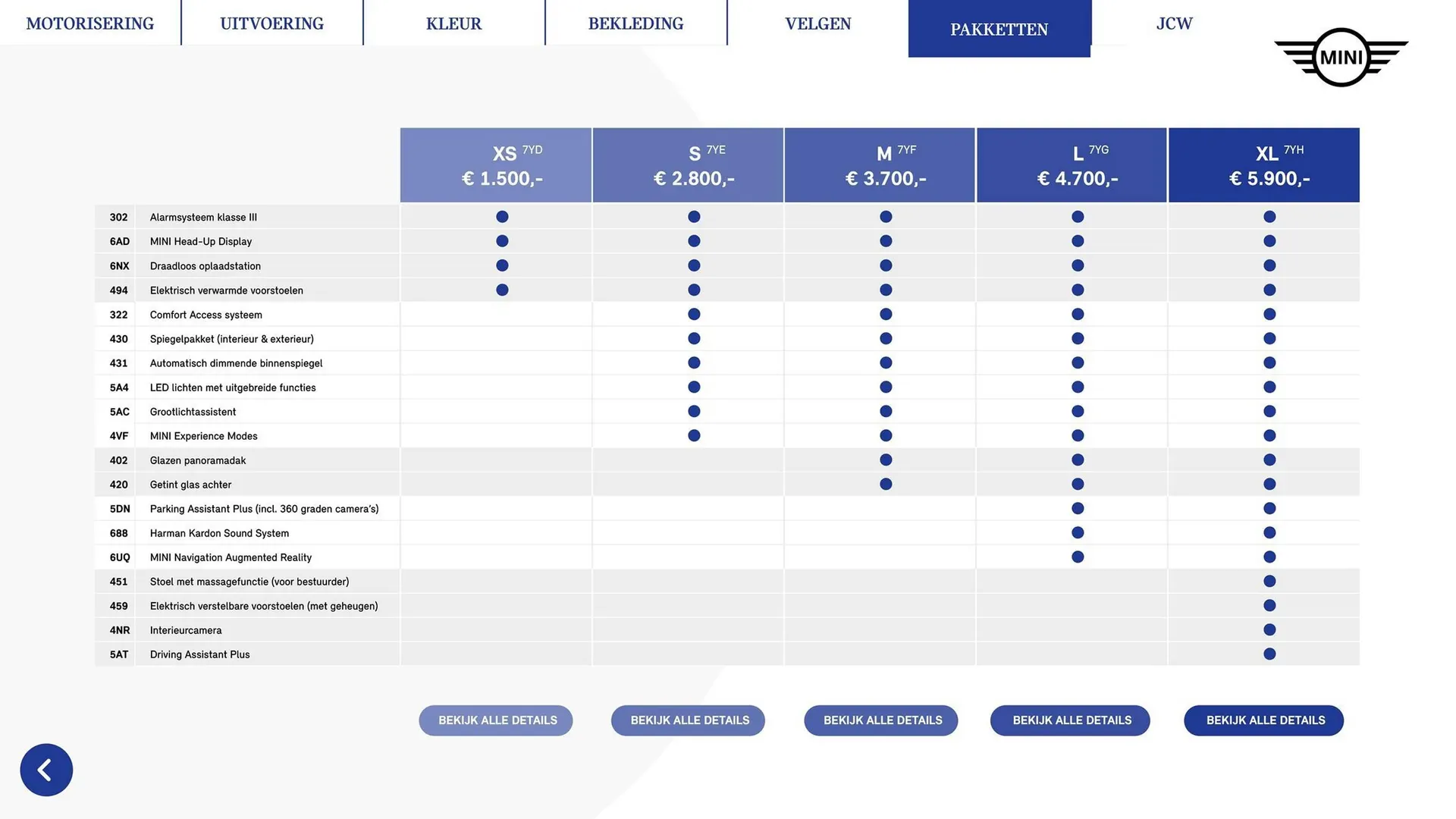 MINI folder van 1 januari tot 30 juni 2026 - Folder pagina 19