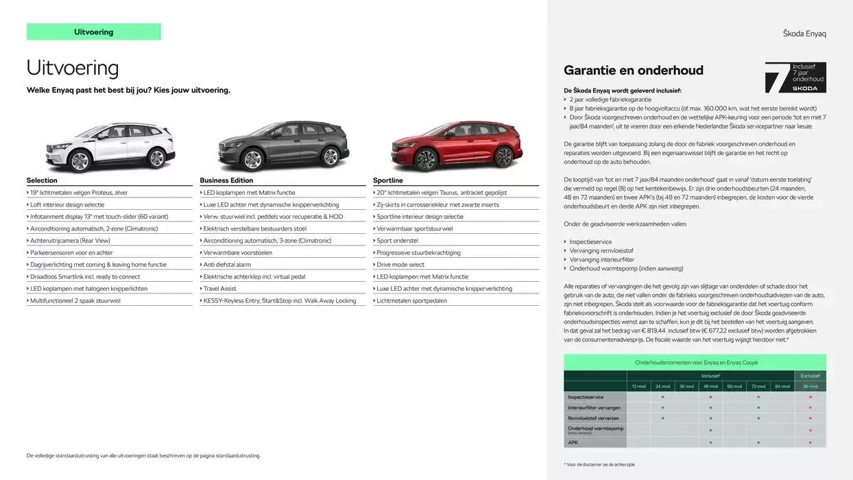 Škoda Enyaq prijslijst per 1 oktober 2024 van 6 december tot 6 december 2025 - Folder pagina 3