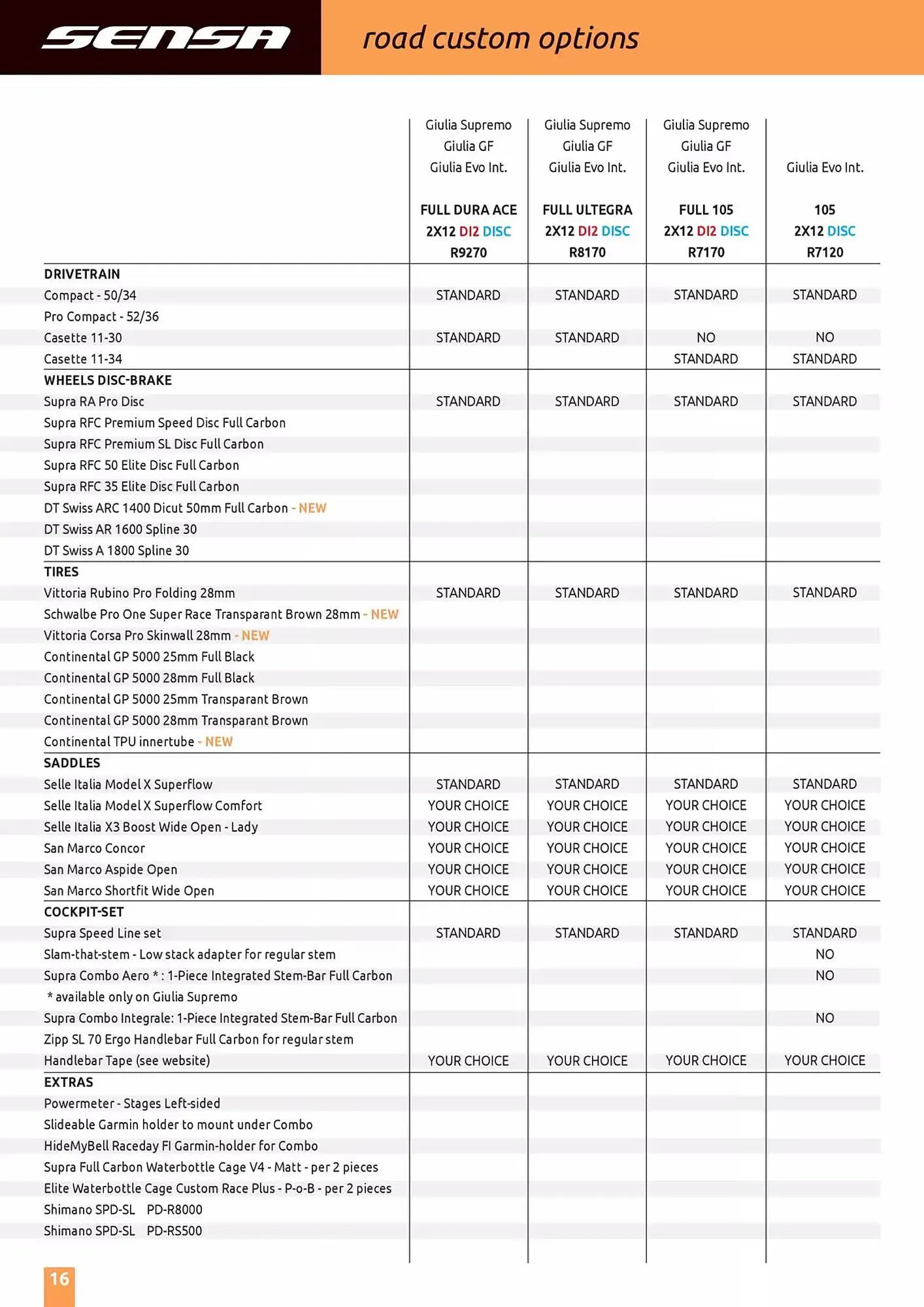 Sensa folder van 19 december tot 31 december 2025 - Folder pagina 16