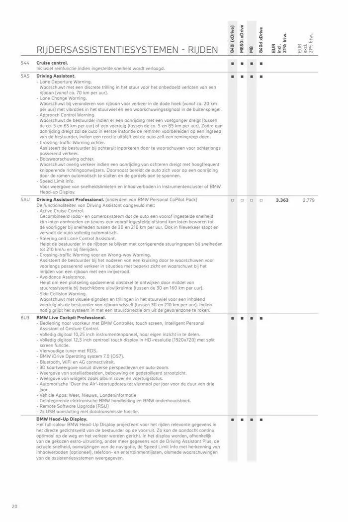 8-serie Coupé & Cabrio van 12 november tot 12 november 2024 - Folder pagina 20