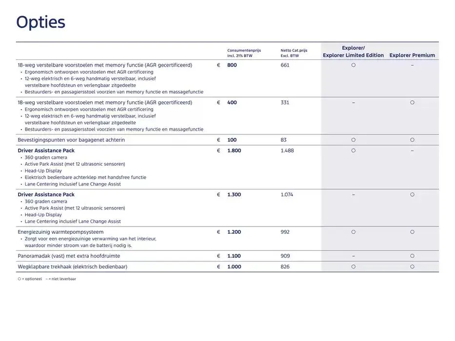De Nieuwe Volledig Elektrische explorer van 19 november tot 30 juni 2025 - Folder pagina 11