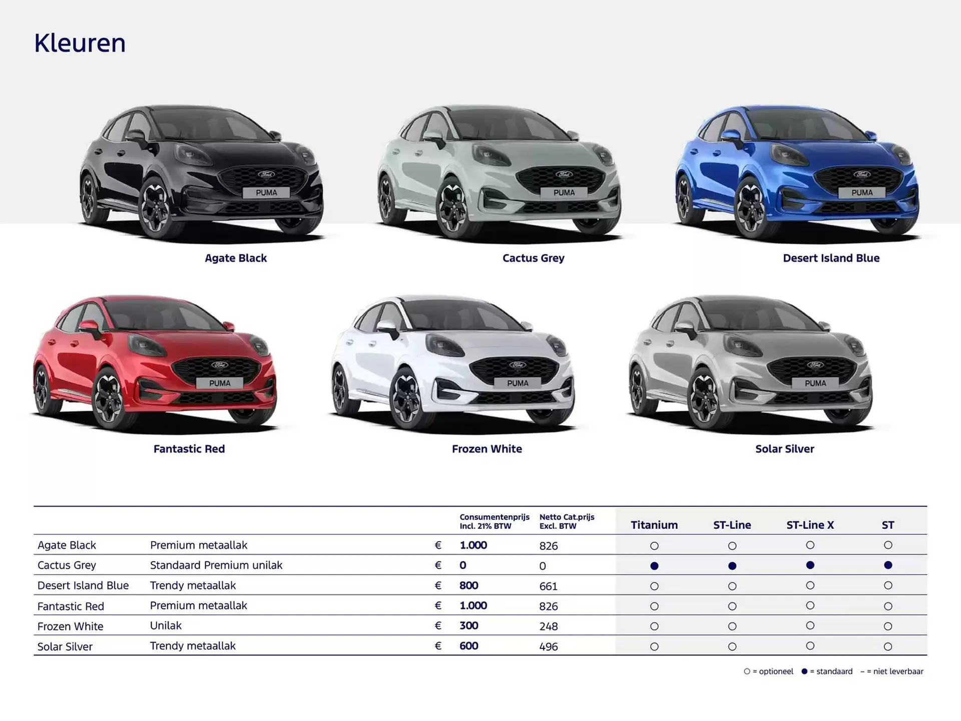Ford folder van 19 november tot 30 juni 2025 - Folder pagina 12