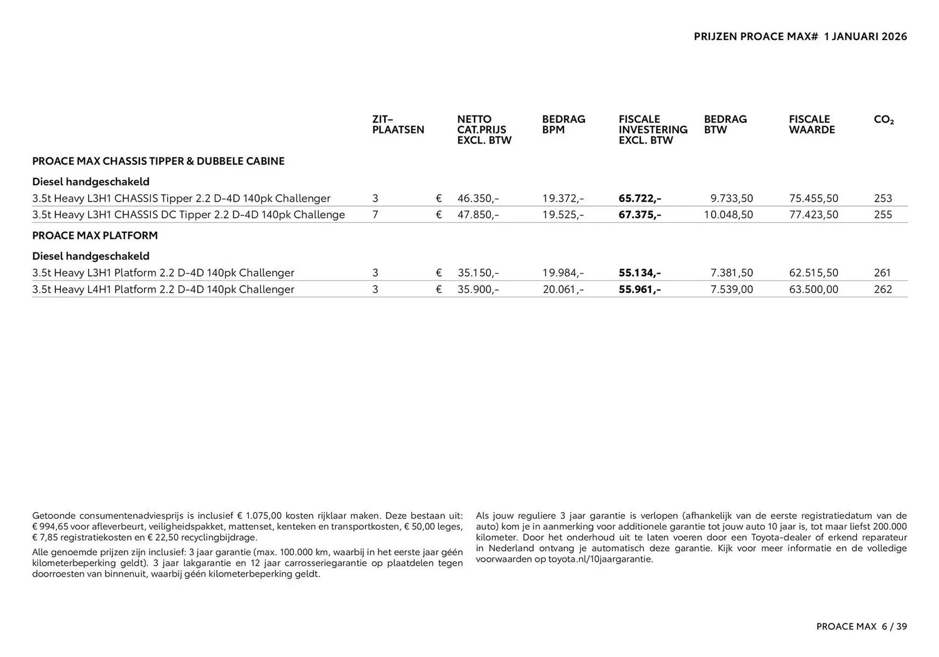 Toyota folder van 1 januari tot 1 januari 2026 - Folder pagina 7