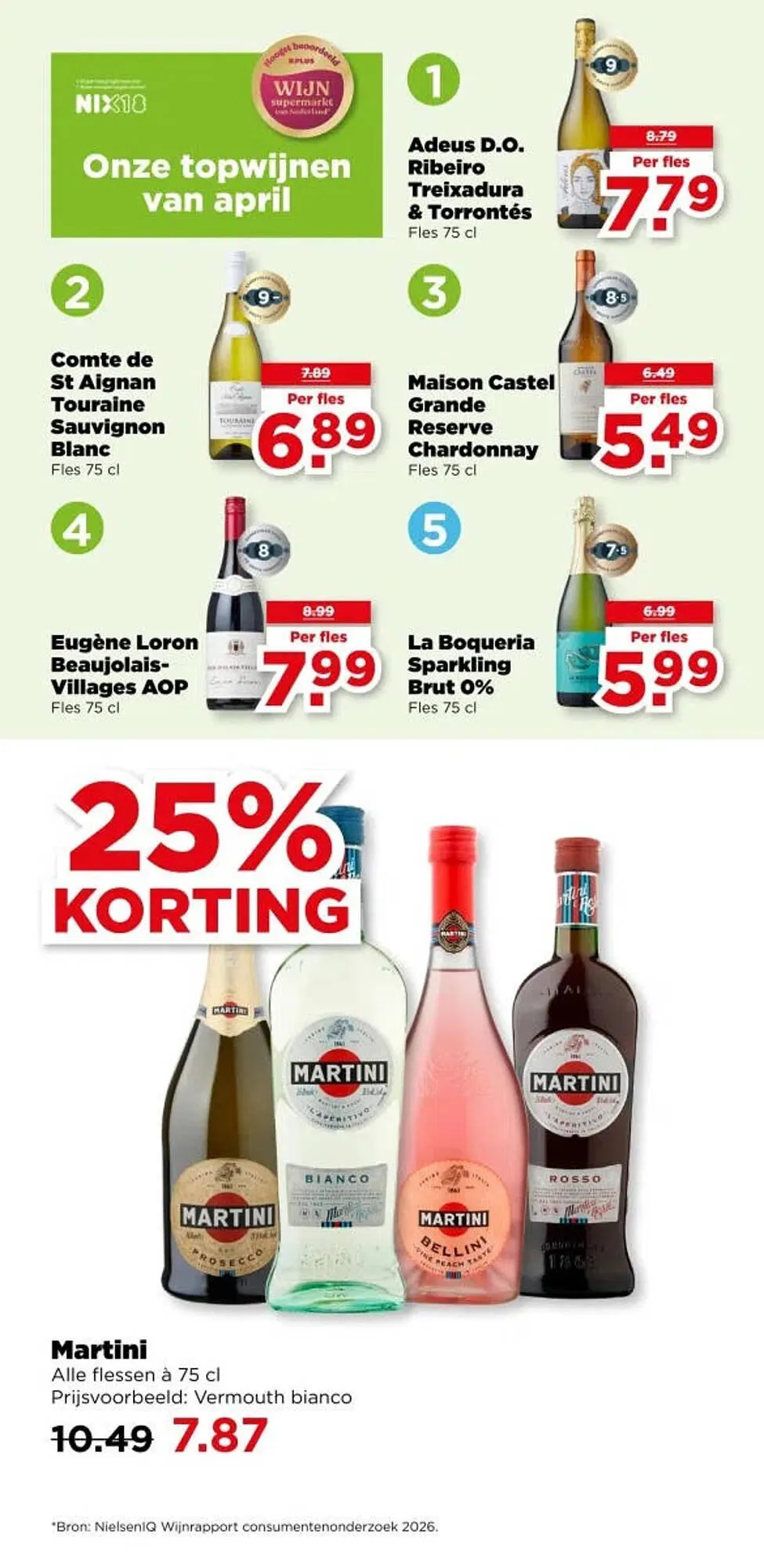 PLUS folder van 15 april tot 21 april 2026 - Folder pagina 36