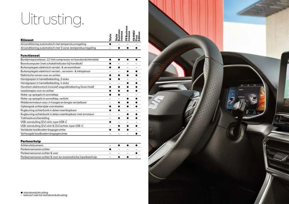 SEAT Leon Sportstourer van 2 augustus tot 2 augustus 2025 - Folder pagina 7