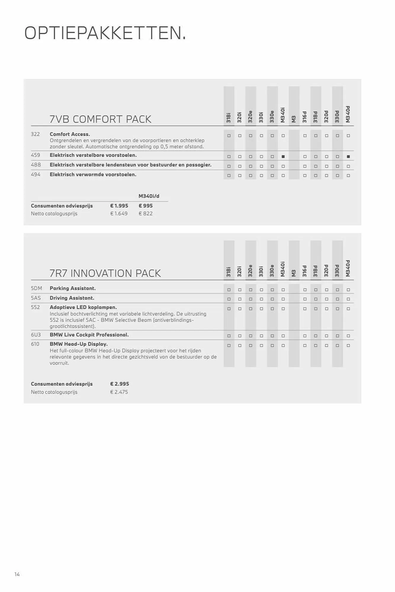 BMW folder van 26 oktober tot 26 oktober 2024 - Folder pagina 14