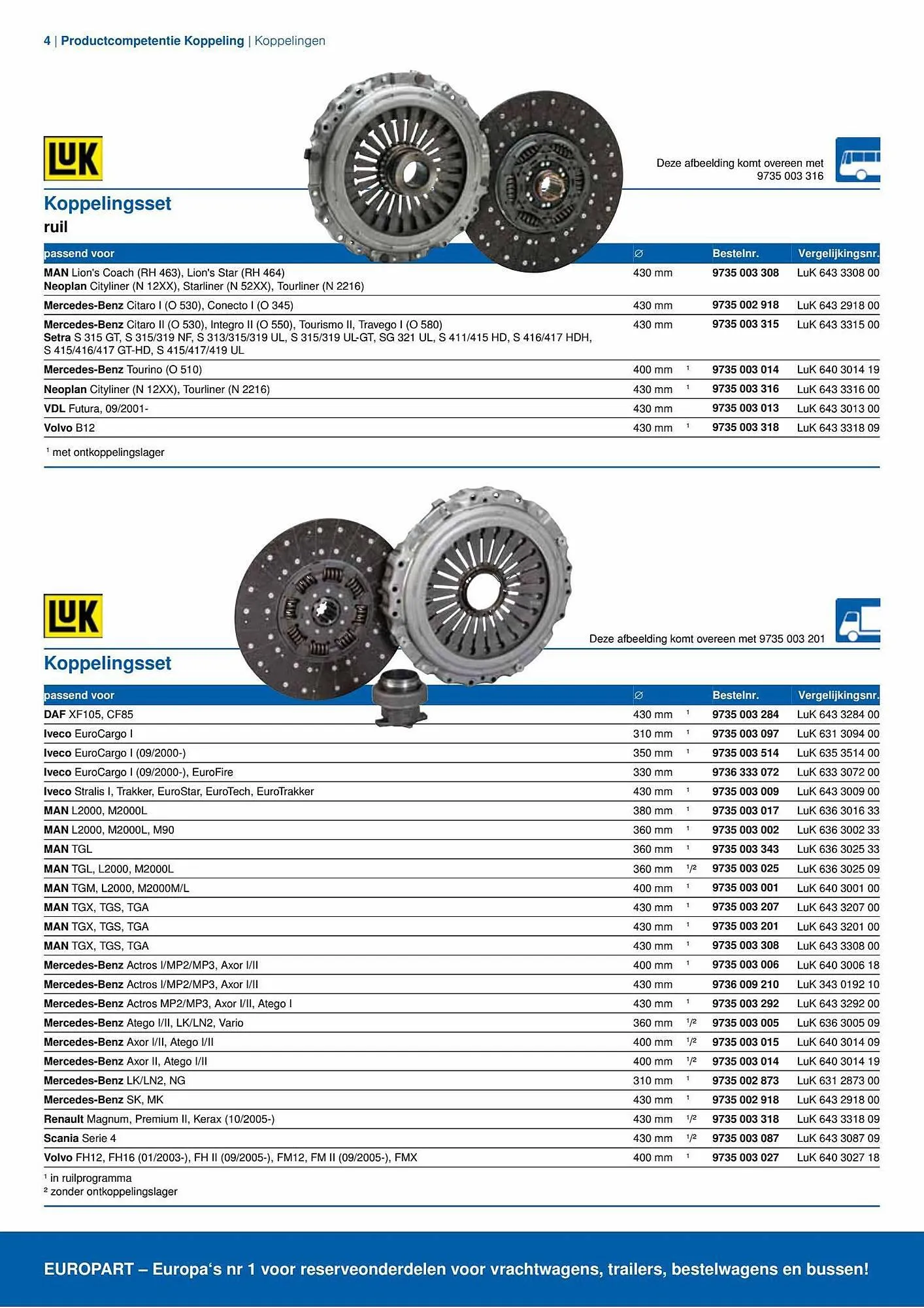 Europart folder van 31 oktober tot 30 november 2023 - Folder pagina 4