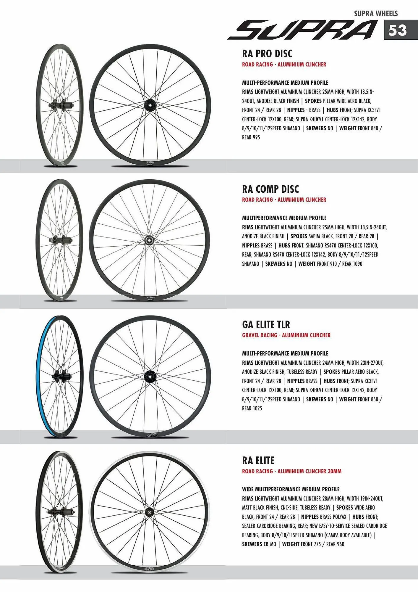 Sensa folder van 17 september tot 31 januari 2024 - Folder pagina 53