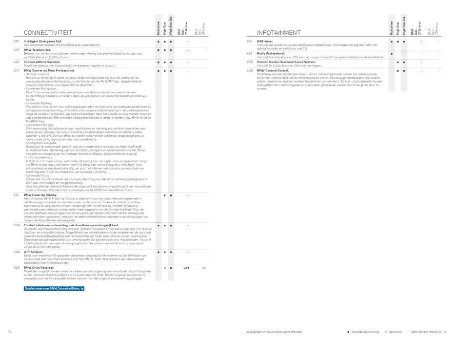 iX3 van 30 oktober tot 30 oktober 2025 - Folder pagina 10