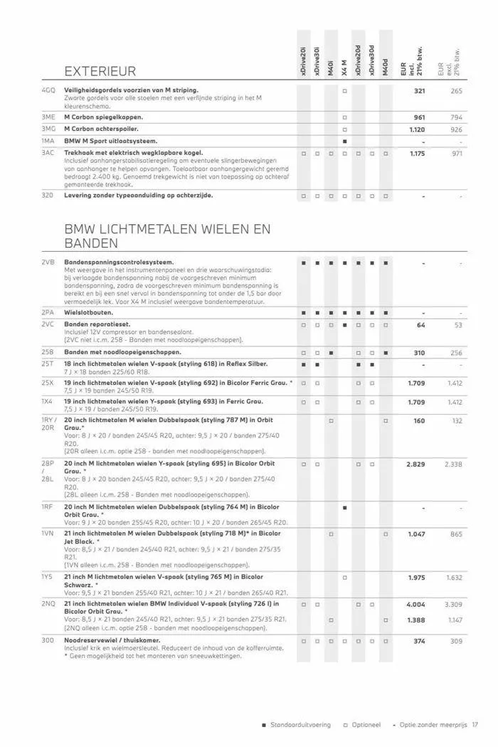 x4 van 12 november tot 12 november 2024 - Folder pagina 17