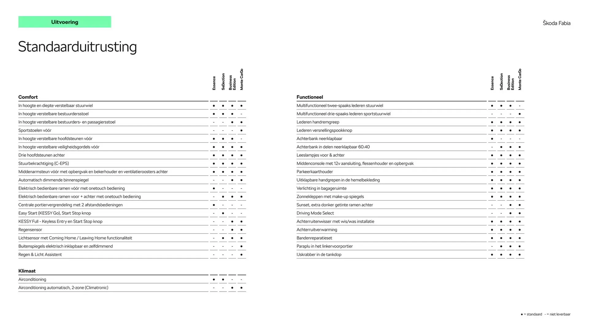 Skoda folder van 22 oktober tot 22 oktober 2025 - Folder pagina 6
