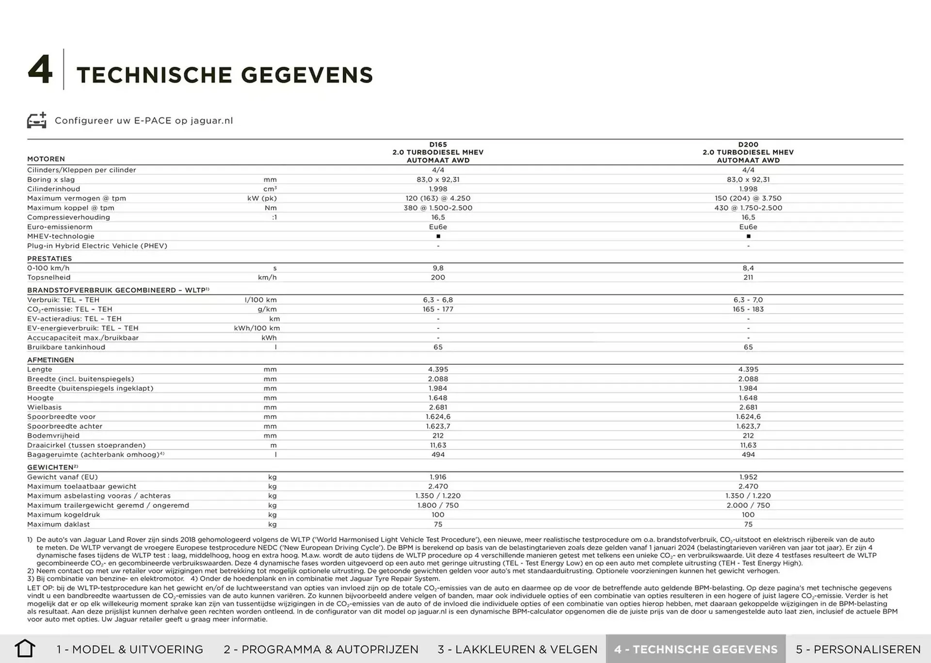 Jaguar folder van 20 november tot 30 juni 2025 - Folder pagina 12