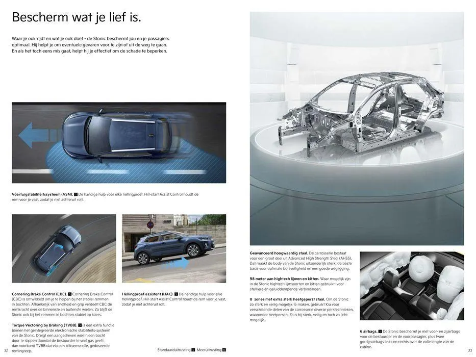 Stonic van 17 november tot 17 november 2024 - Folder pagina 17