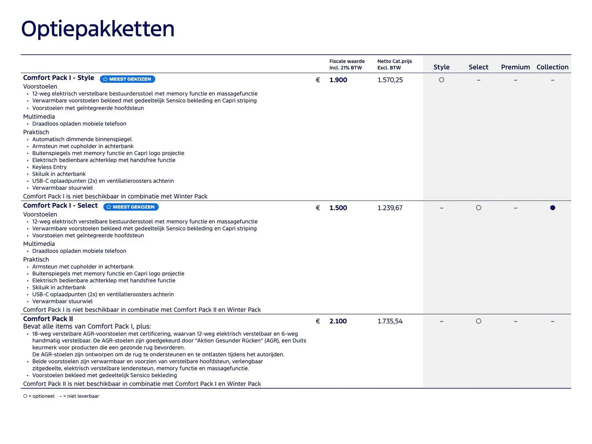 Ford folder van 15 maart tot 30 juni 2026 - Folder pagina 10