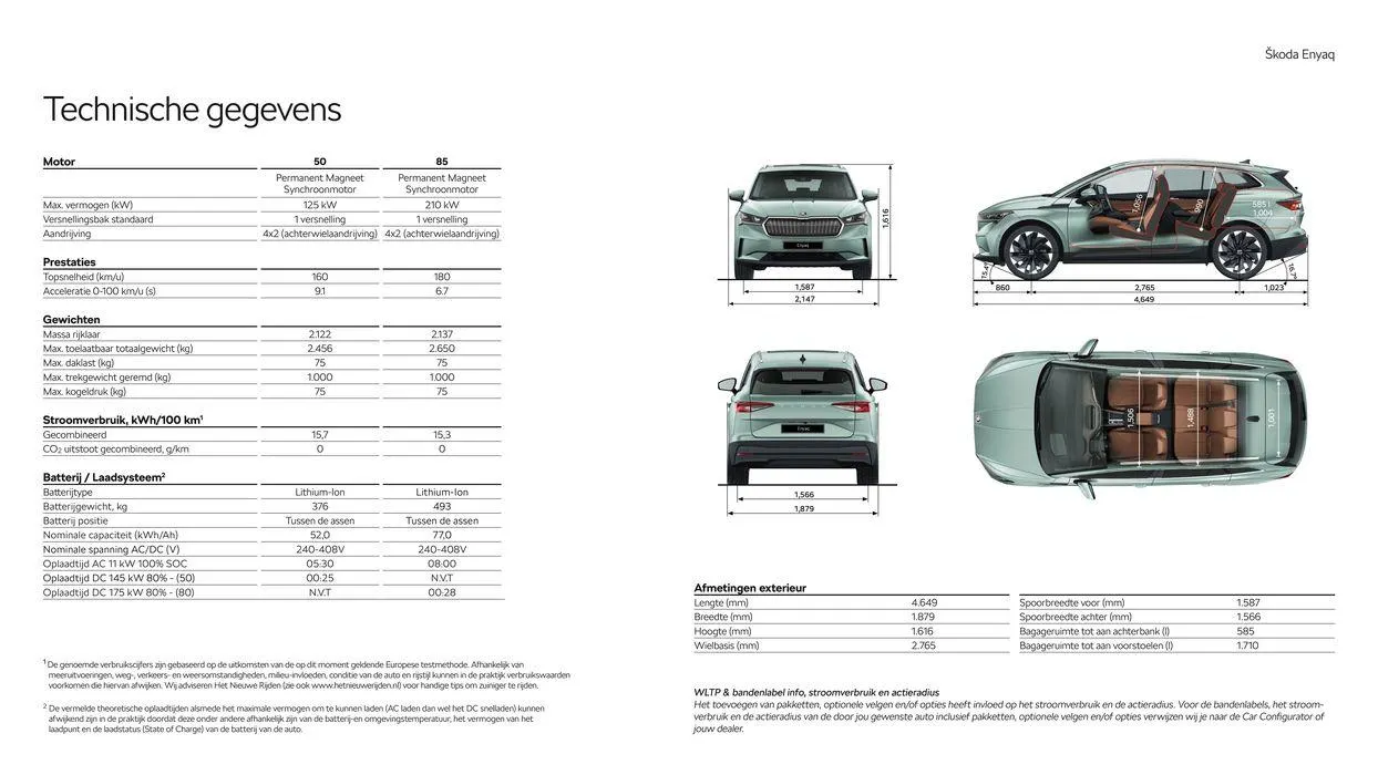 Škoda Enyaq prijslijst per 1 juni 2024 van 20 juni tot 20 juni 2025 - Folder pagina 18