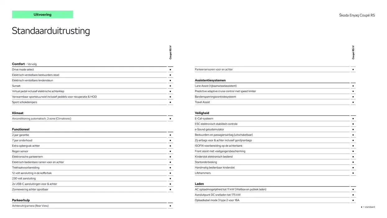 Škoda Enyaq Coupé RS prijslijst per 1 oktober 2024 van 25 september tot 25 september 2025 - Folder pagina 6