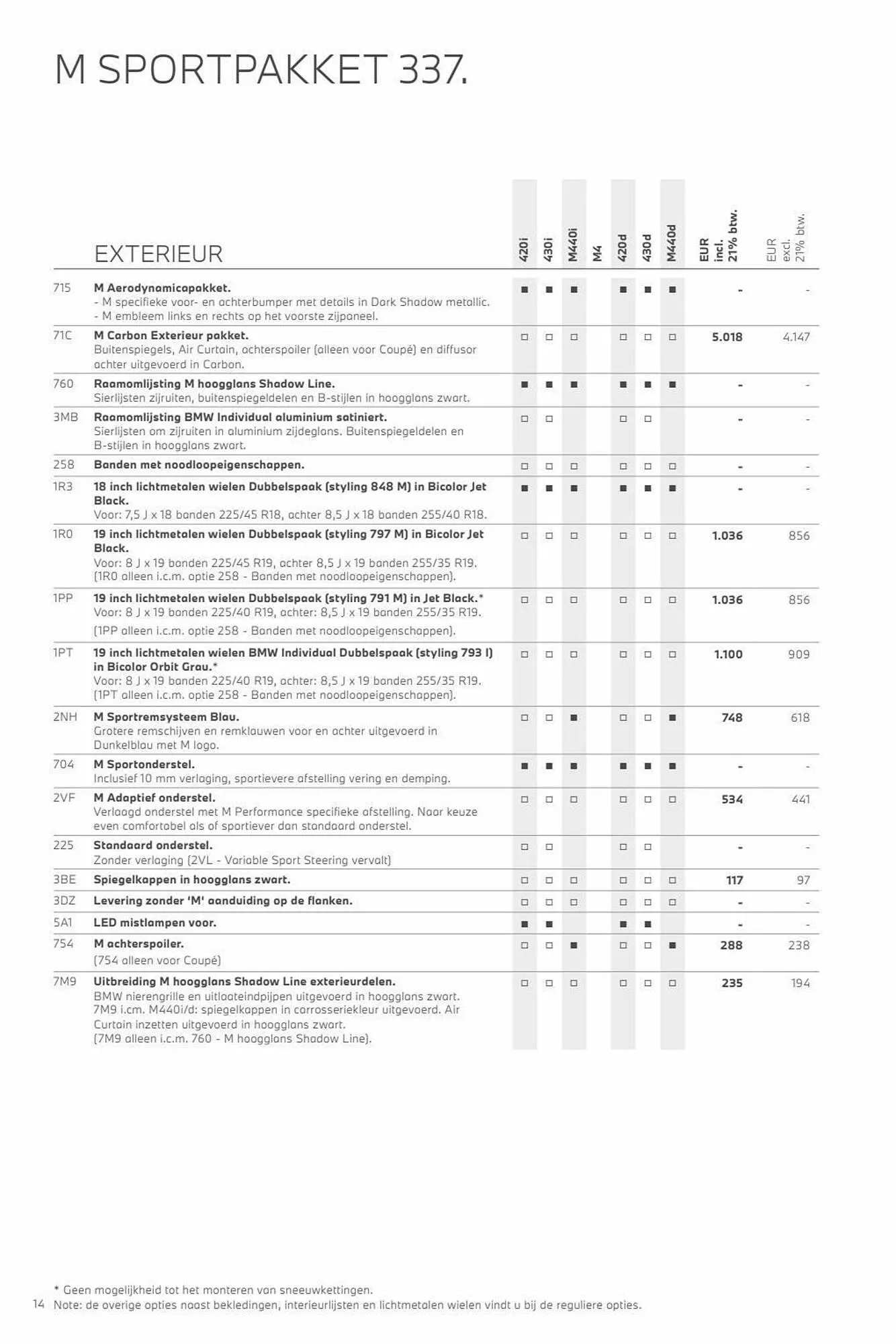BMW folder van 3 november tot 3 november 2024 - Folder pagina 14