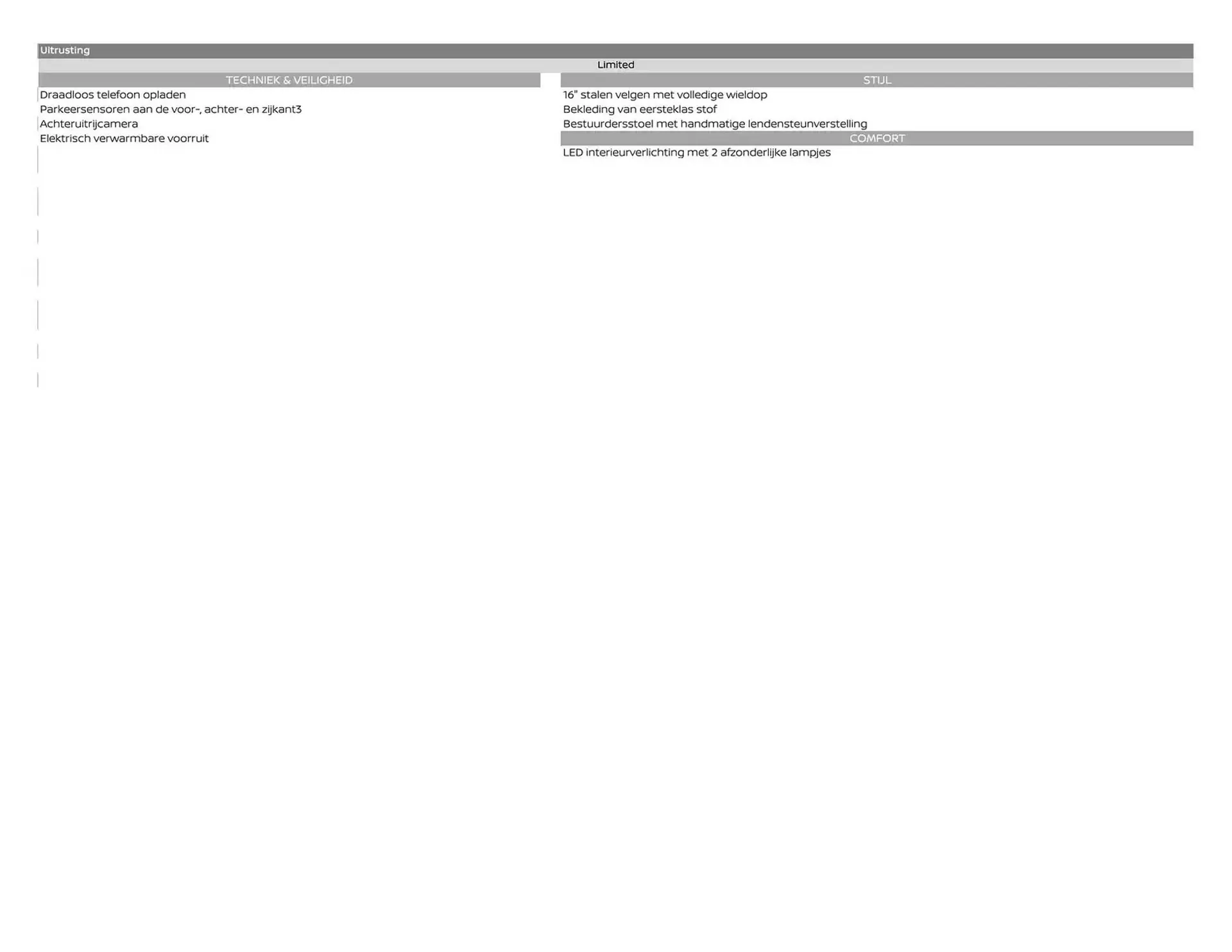 Nissan folder van 26 november tot 26 november 2025 - Folder pagina 4