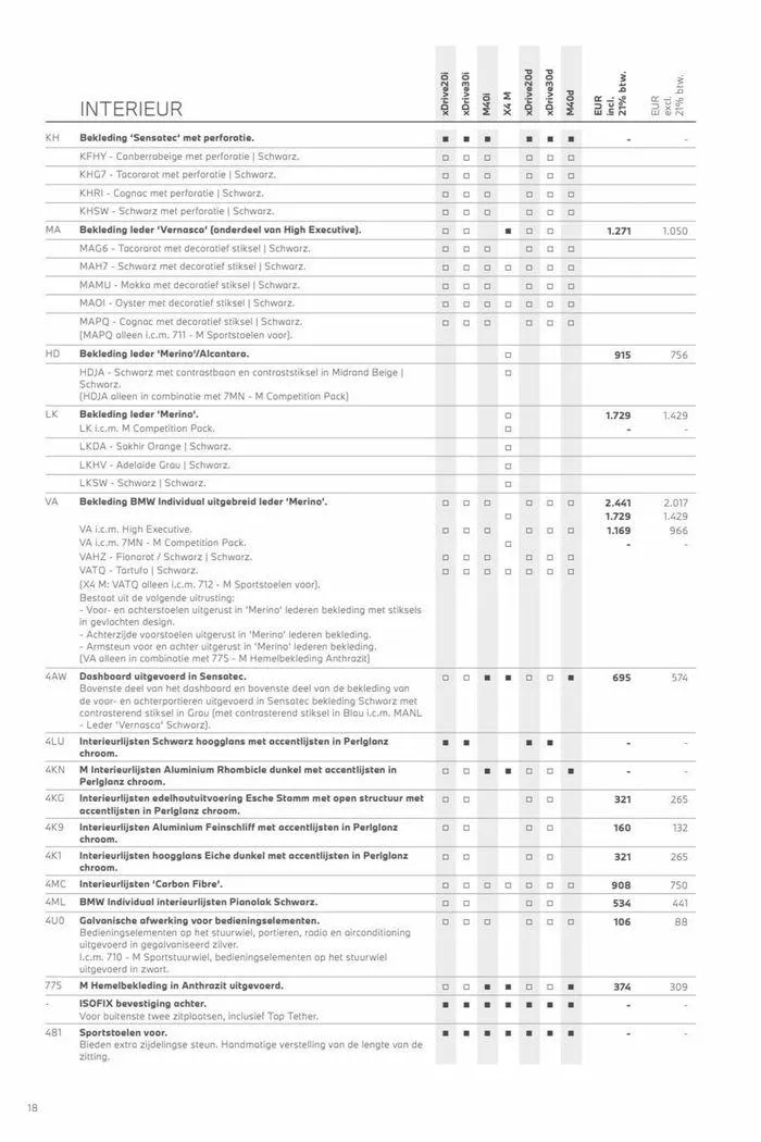 x4 van 12 november tot 12 november 2024 - Folder pagina 18