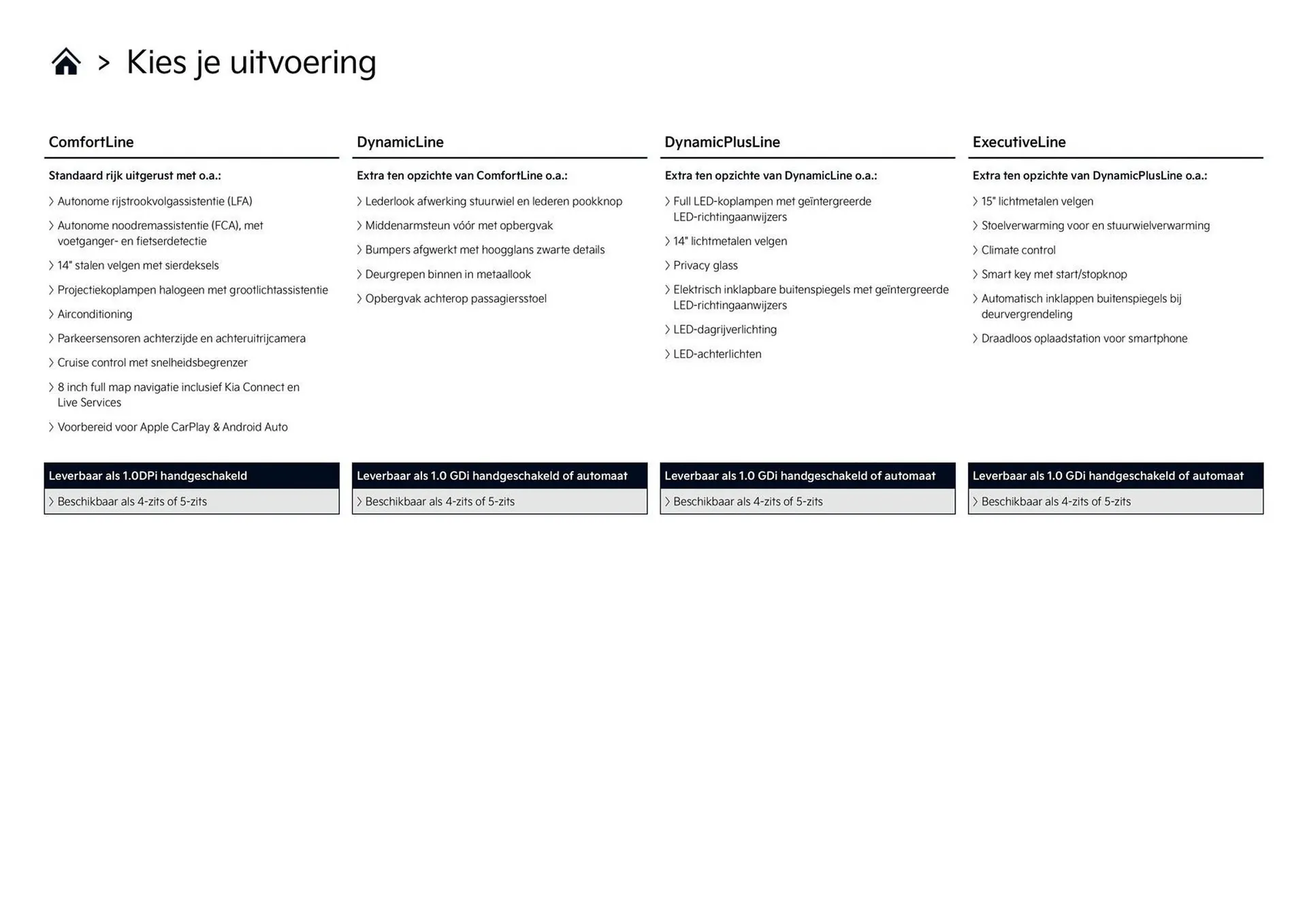 Kia folder van 1 april tot 30 april 2026 - Folder pagina 2