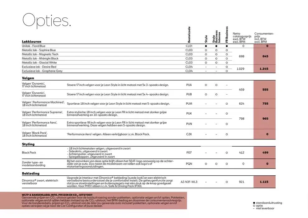 SEAT Leon Sportstourer van 22 januari tot 22 januari 2026 - Folder pagina 14