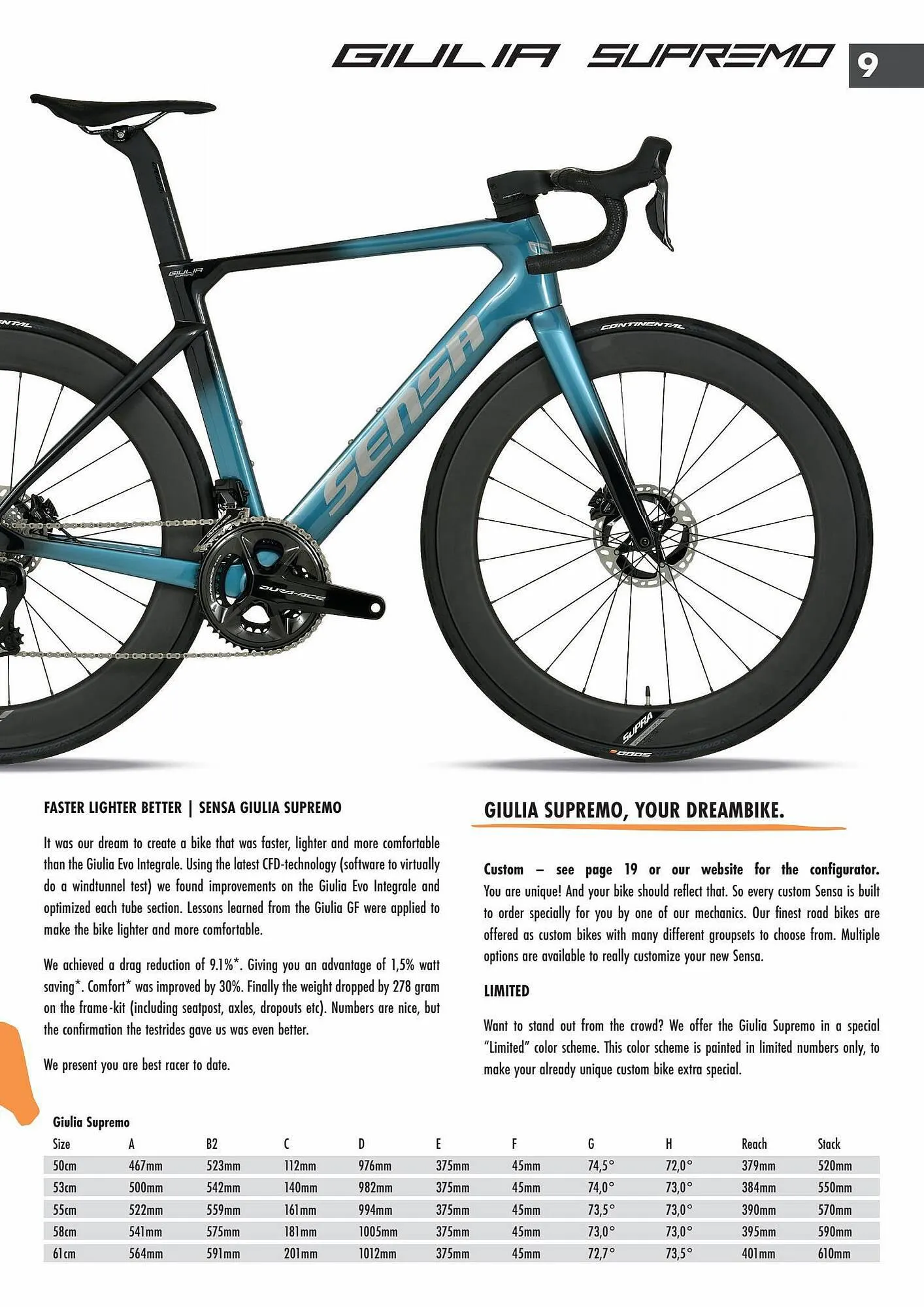 Sensa folder van 17 september tot 31 januari 2024 - Folder pagina 9