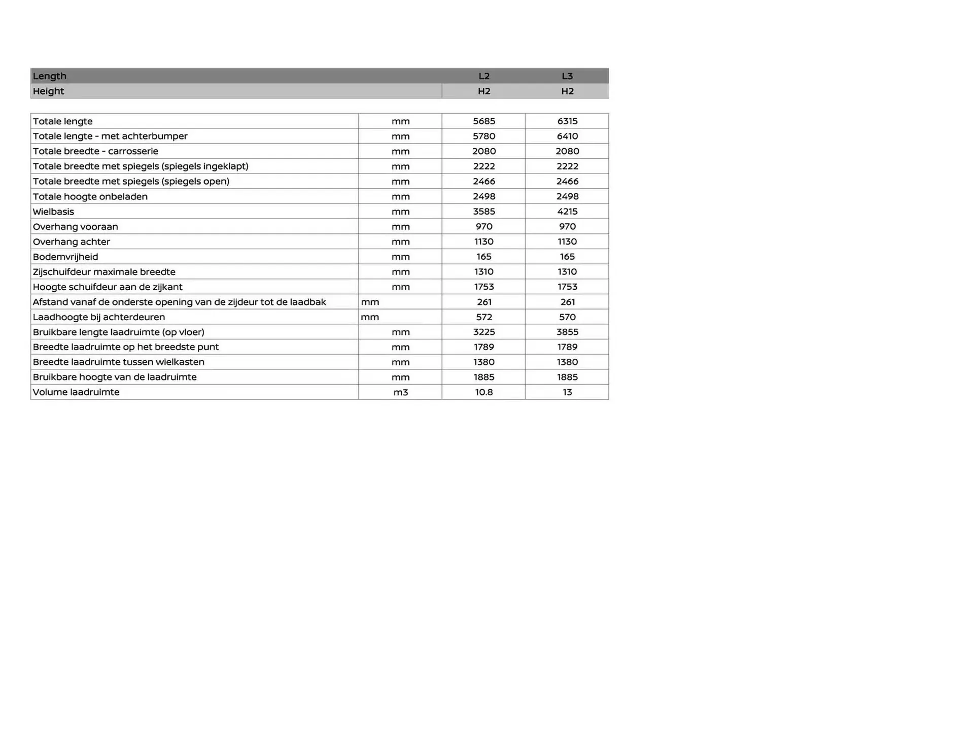 Nissan folder van 26 november tot 26 november 2025 - Folder pagina 6