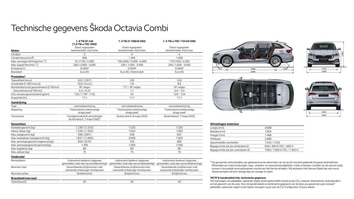Škoda Octavia Combi prijslijst per 1 maart 2024 van 7 maart tot 7 maart 2025 - Folder pagina 15