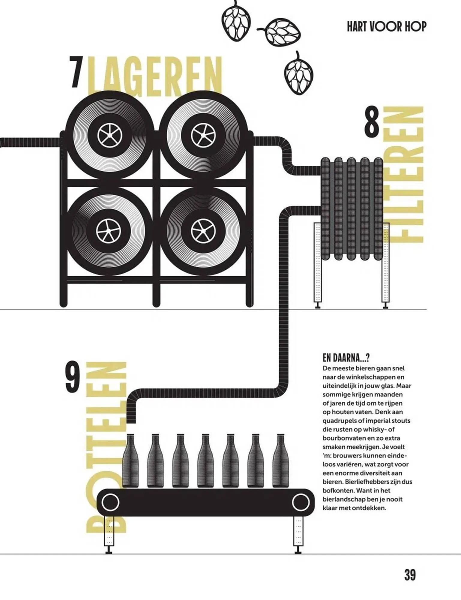 Albert Heijn folder van 27 oktober tot 23 november 2025 - Folder pagina 39
