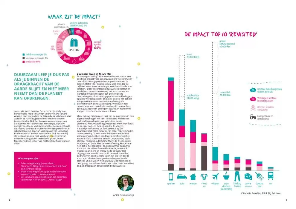 Ons magazine over vitaliteit, aandacht, eerlijkheid & bezieling van 9 oktober tot 22 december 2024 - Folder pagina 4