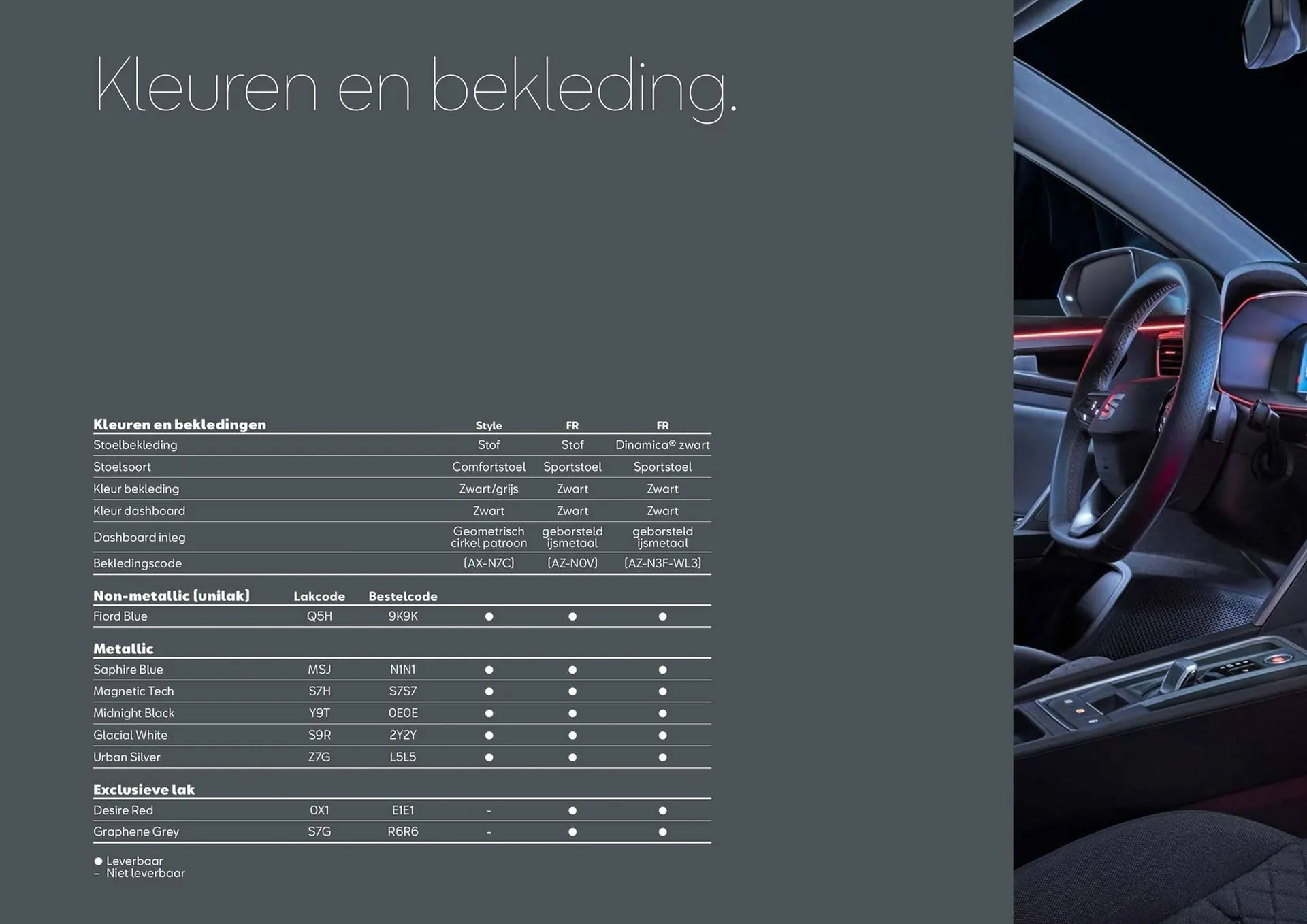 SEAT folder van 2 augustus tot 2 augustus 2025 - Folder pagina 9