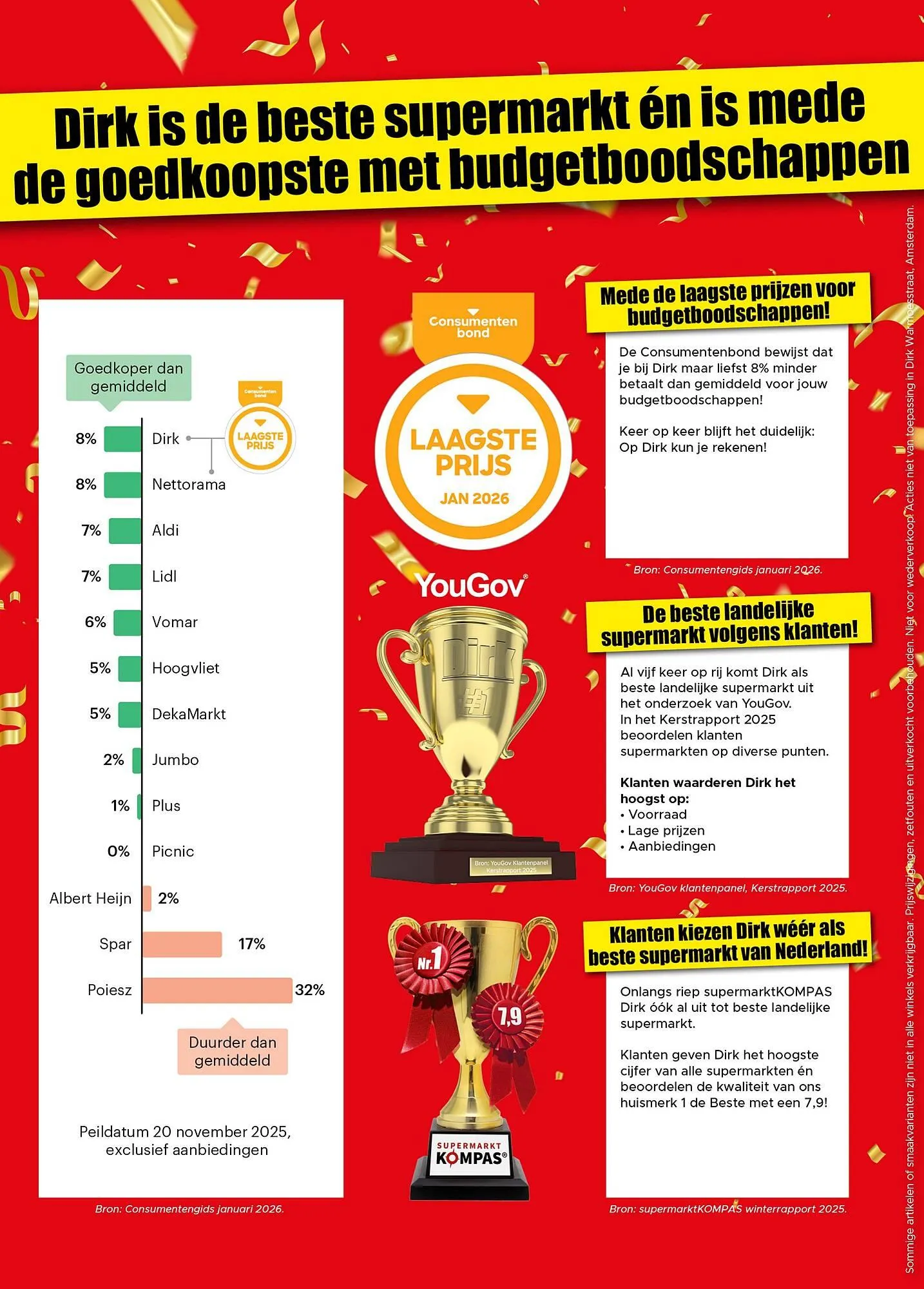 Dirk folder van 28 december tot 6 januari 2026 - Folder pagina 26